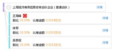 上海旭灃商務信息咨詢合伙企業 普通合伙